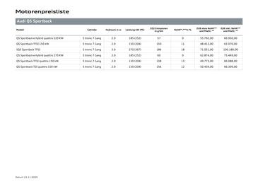 Audi Flugblatt | Q5 Seite 23