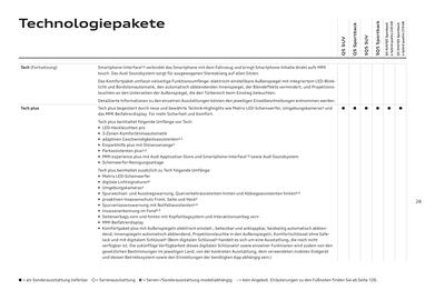 Audi Flugblatt | Q5 Seite 28
