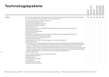 Audi Flugblatt | Q5 Seite 31