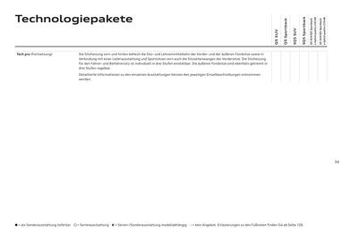 Audi Flugblatt | Q5 Seite 34