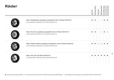 Audi Flugblatt | Q5 Seite 44