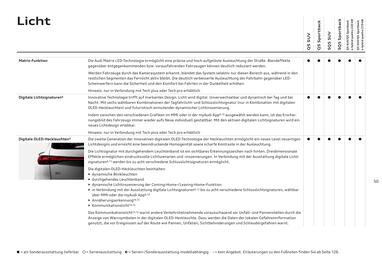 Audi Flugblatt | Q5 Seite 50