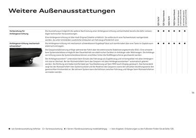 Audi Flugblatt | Q5 Seite 56
