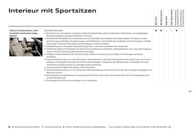 Audi Flugblatt | Q5 Seite 60
