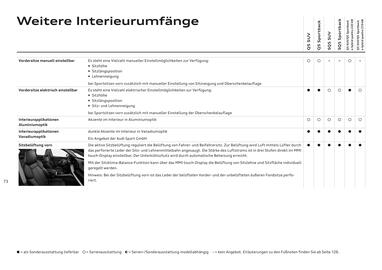 Audi Flugblatt | Q5 Seite 73