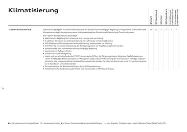 Audi Flugblatt | Q5 Seite 77