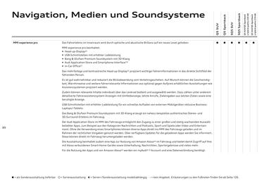 Audi Flugblatt | Q5 Seite 89