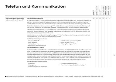 Audi Flugblatt | Q5 Seite 94
