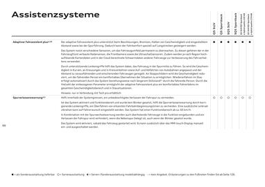 Audi Flugblatt | Q5 Seite 99