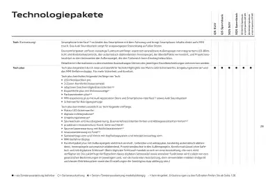 Audi Flugblatt | Q5 Seite 28