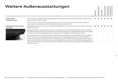 Audi Flugblatt | Q5 Seite 56