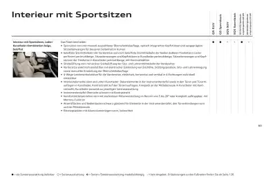 Audi Flugblatt | Q5 Seite 60