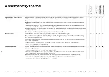 Audi Flugblatt | Q5 Seite 97