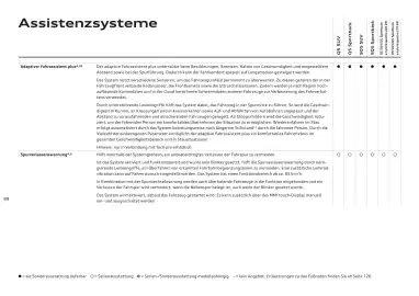 Audi Flugblatt | Q5 Seite 99