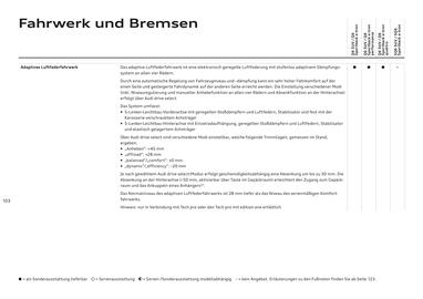 Audi Flugblatt | Q6 e-tron Seite 103