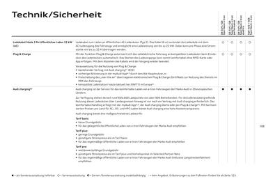 Audi Flugblatt | Q6 e-tron Seite 108