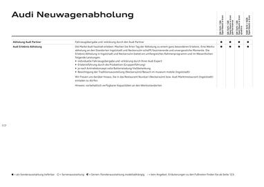 Audi Flugblatt | Q6 e-tron Seite 117