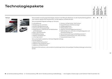 Audi Flugblatt | Q6 e-tron Seite 28