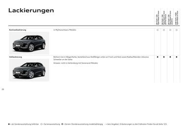 Audi Flugblatt | Q6 e-tron Seite 33