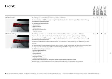 Audi Flugblatt | Q6 e-tron Seite 40