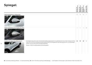 Audi Flugblatt | Q6 e-tron Seite 43