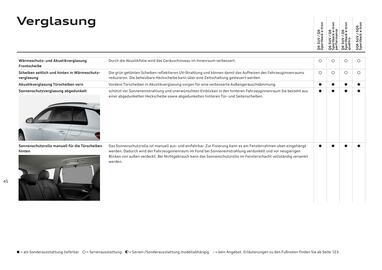 Audi Flugblatt | Q6 e-tron Seite 45