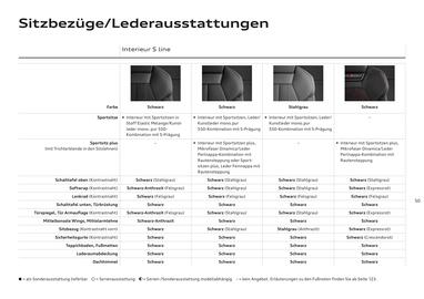 Audi Flugblatt | Q6 e-tron Seite 50