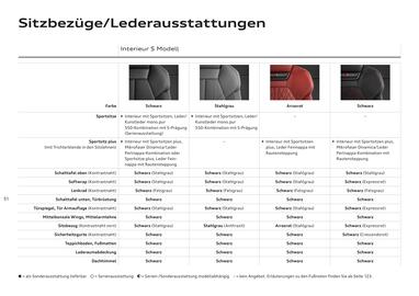 Audi Flugblatt | Q6 e-tron Seite 51