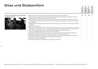 Audi Flugblatt | Q6 e-tron Seite 59