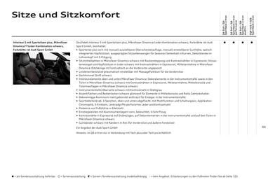 Audi Flugblatt | Q6 e-tron Seite 64