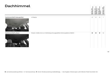 Audi Flugblatt | Q6 e-tron Seite 68