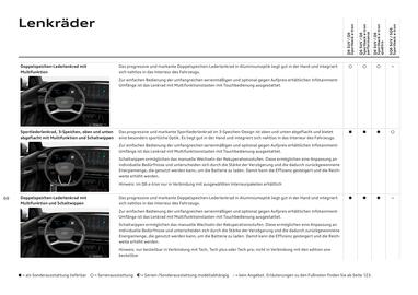 Audi Flugblatt | Q6 e-tron Seite 69