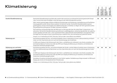 Audi Flugblatt | Q6 e-tron Seite 72