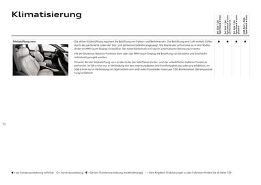 Audi Flugblatt | Q6 e-tron Seite 73