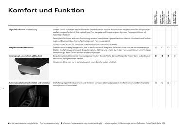 Audi Flugblatt | Q6 e-tron Seite 75