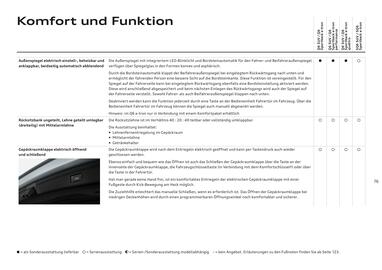 Audi Flugblatt | Q6 e-tron Seite 76