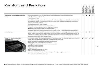 Audi Flugblatt | Q6 e-tron Seite 80