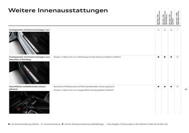 Audi Flugblatt | Q6 e-tron Seite 82