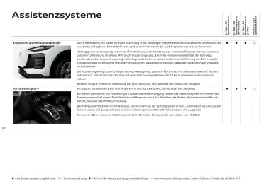 Audi Flugblatt | Q6 e-tron Seite 101