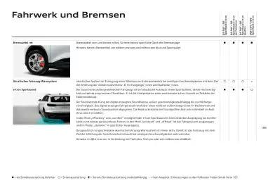 Audi Flugblatt | Q6 e-tron Seite 106