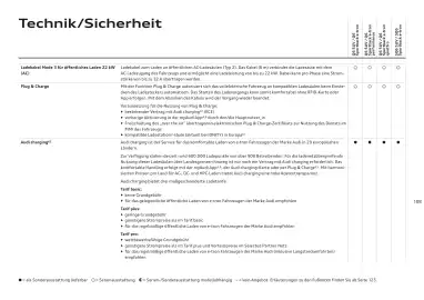 Audi Flugblatt | Q6 e-tron Seite 108