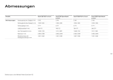 Audi Flugblatt | Q6 e-tron Seite 122