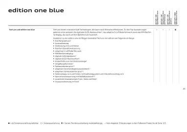 Audi Flugblatt | Q6 e-tron Seite 22