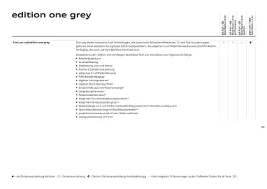 Audi Flugblatt | Q6 e-tron Seite 26