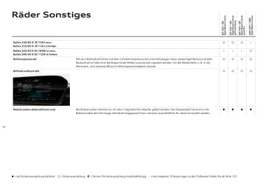Audi Flugblatt | Q6 e-tron Seite 37