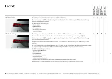 Audi Flugblatt | Q6 e-tron Seite 40