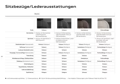 Audi Flugblatt | Q6 e-tron Seite 49