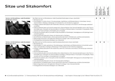 Audi Flugblatt | Q6 e-tron Seite 55