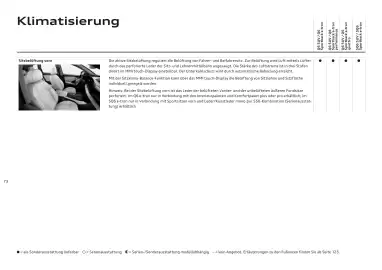 Audi Flugblatt | Q6 e-tron Seite 73