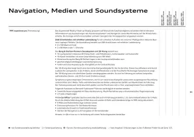 Audi Flugblatt | Q6 e-tron Seite 88